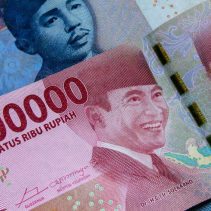 Kinerja Ekonomi Indonesia