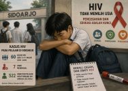 Kasus HIV Anak dan Remaja