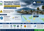 Cuaca Sulawesi Tengah