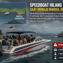 Operasi SAR Teluk Tomini