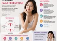 Hormon Tidak Seimbang