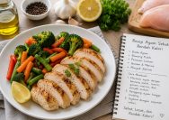 Resep Ayam Sehat