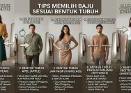 Tips Memilih Baju Sesuai Bentuk Tubuh