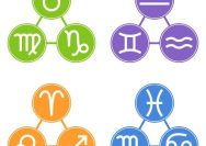 Zodiak Beruntung Agustus