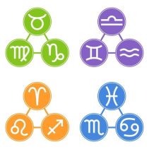 Zodiak Beruntung Agustus