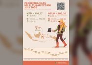 NTP Sulawesi Tengah Juli 2026