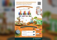 Pengangguran Sulteng