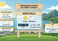 Prakiraan Cuaca Sulawesi Tengah