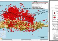 Gempa Susulan Flores