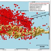 Gempa Susulan Flores