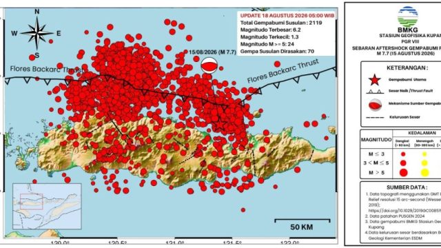 Gempa Susulan Flores