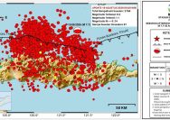Gempa Susulan Flores