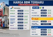Harga BBM 24 Agustus 2026