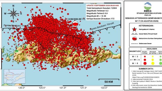 Gempa Susulan Flores