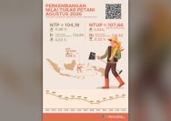 NTP Sulawesi Tengah