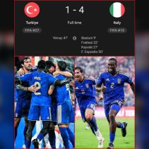 Italia Bantai Turki