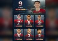 Mitch Baker Timnas Indonesia